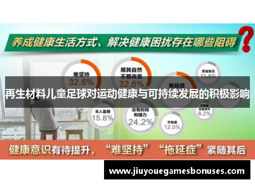 再生材料儿童足球对运动健康与可持续发展的积极影响