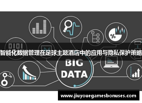 智能化数据管理在足球主题酒店中的应用与隐私保护策略